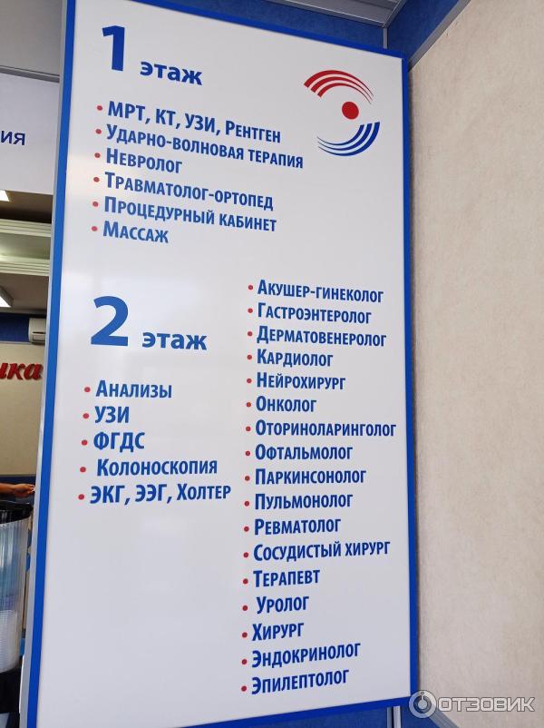 Отзыв о Многопрофильный центр "Клиника Эксперт" (Россия, Воронеж) | Вот ...