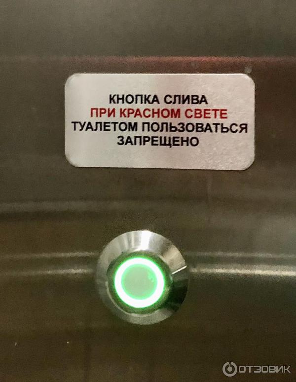 Кнопка