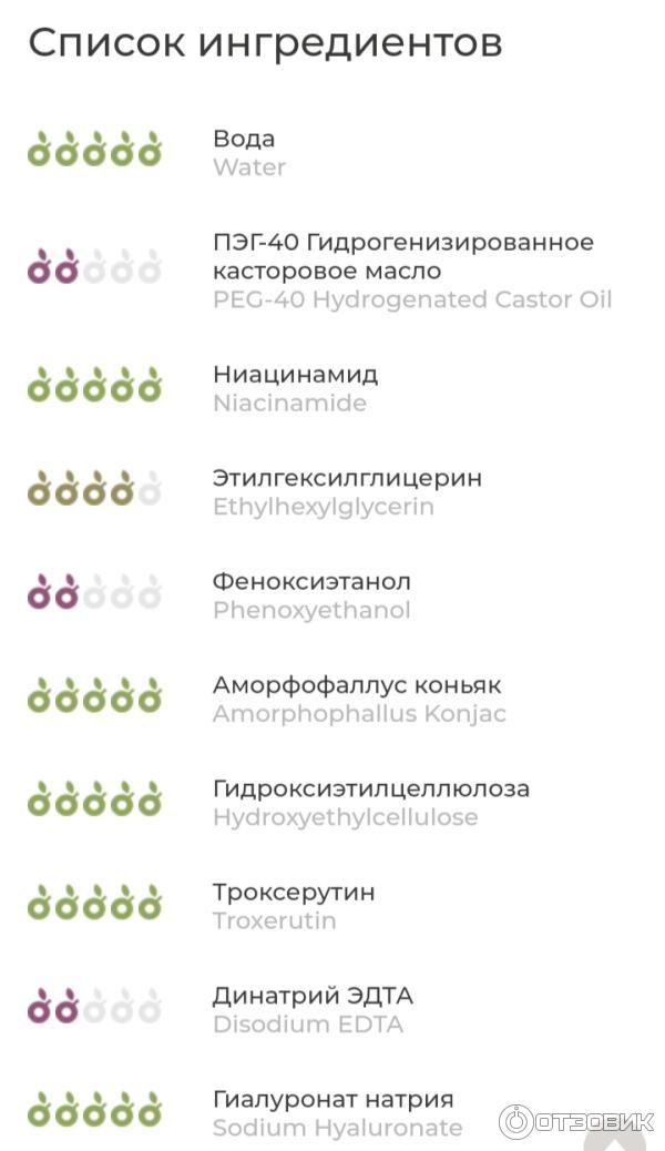 Отзыв о Витаминная сыворотка для лица Art&Fact с ниацинамидом, фолиевой ...