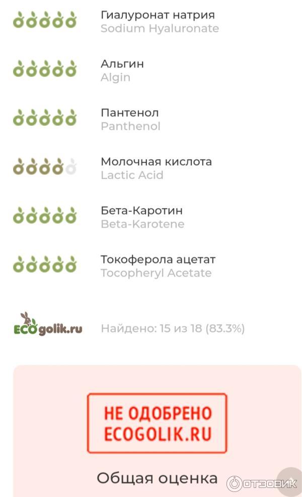 Отзыв о Витаминная сыворотка для лица Art&Fact с ниацинамидом, фолиевой ...