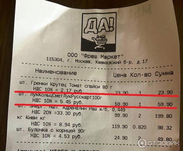 Отзыв о Луковые кольца "Русскарт" | Вкусно, хрустно... Ностальгия из ...