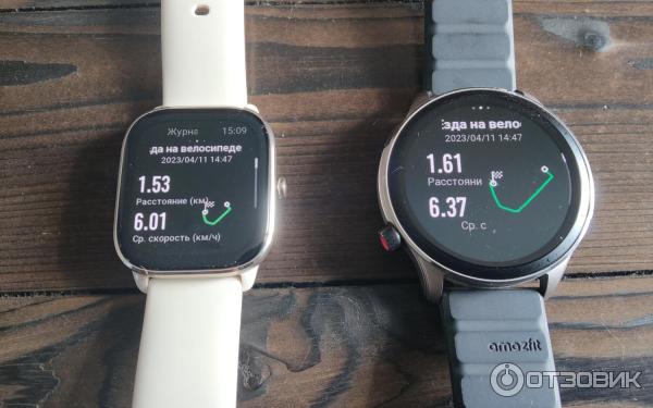 Умные часы Xiaomi Amazfit GTS 4 mini фото