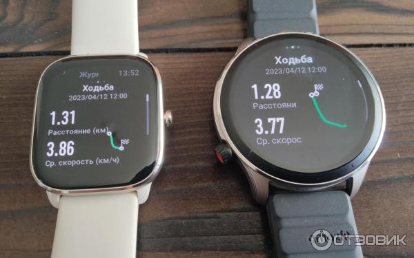 Умные часы Xiaomi Amazfit GTS 4 mini фото