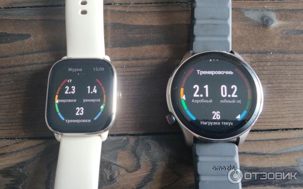 Умные часы Xiaomi Amazfit GTS 4 mini фото