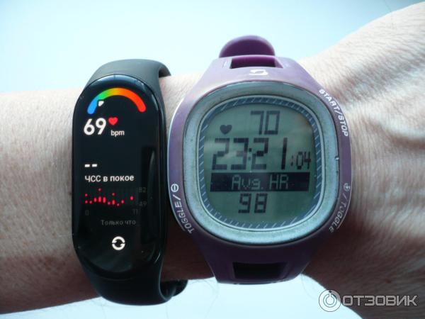 Фитнес-браслет Xiaomi Smart Band 7 CN фото