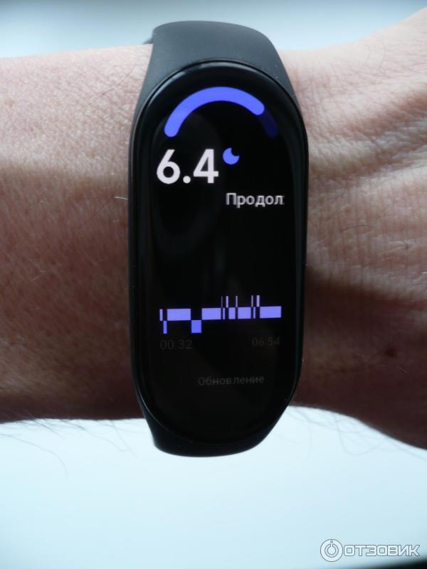 Фитнес-браслет Xiaomi Smart Band 7 CN фото