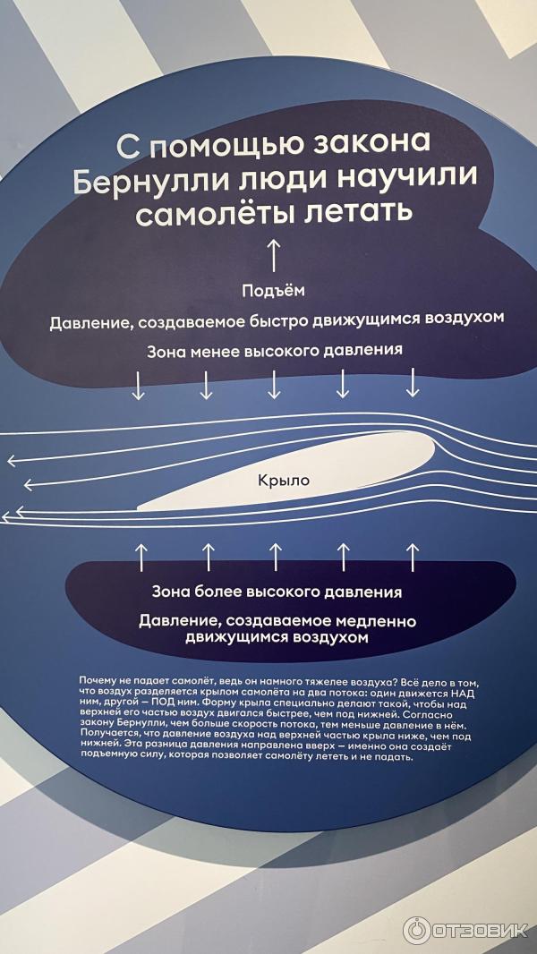Московский Планетарий (Россия, Москва) фото