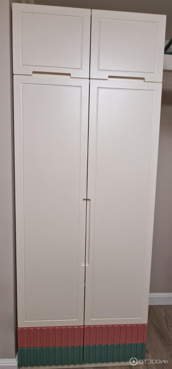 Отзыв о Фабрика по изготовлению мебели на заказ \"Детский Интерьер Белка ...