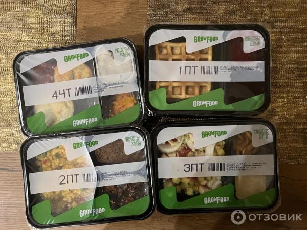 Отзыв о Здоровое питание с доставкой на дом "Grow Food" (Россия, Санкт ...