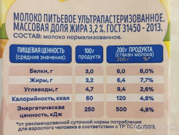 Отзыв о Молоко ультрапастеризованное Светаево 3,2% | нормальное молоко ...