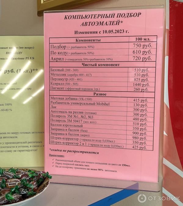 Отзыв о Магазин "Автоэмали Vika" (Россия, Тверь) | готовые автоэмали ...