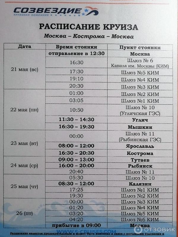 теплоход огни большого города фото. теплоход солнечный город шлюпочная палуба. теплоход огни большого города. теплоход дмитрий фурманов описание кают. расписание теплоходов на 2022.