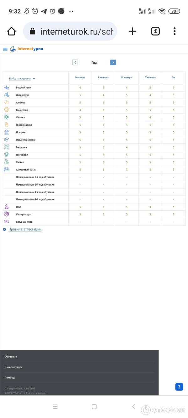 Отзыв о Interneturok.ru - бесплатные видеоуроки по предметам школьной ...