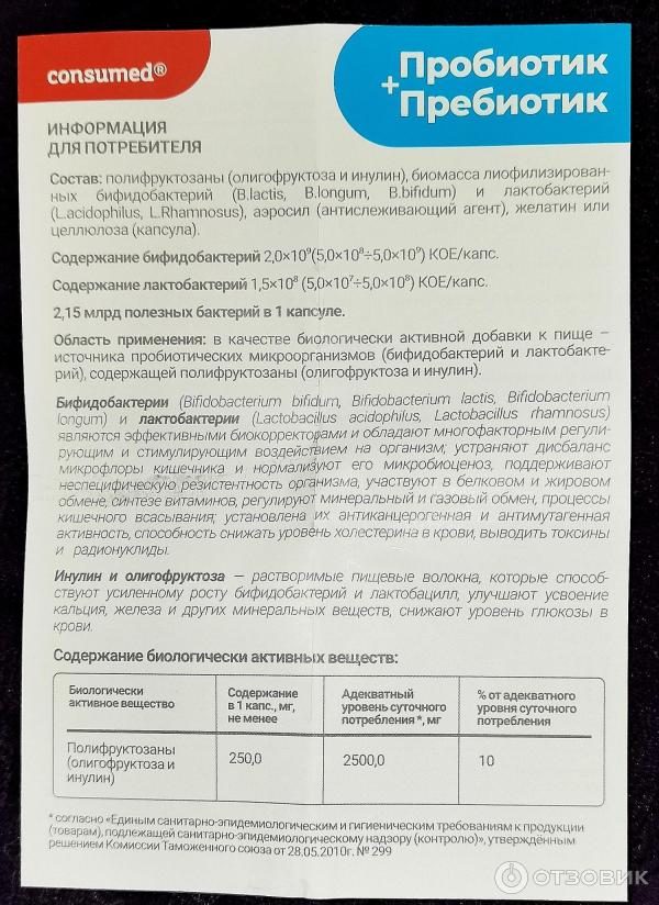 Отзыв о Пробиотик+пребиотик Consumed | Рабочий синбиотик по доступной цене