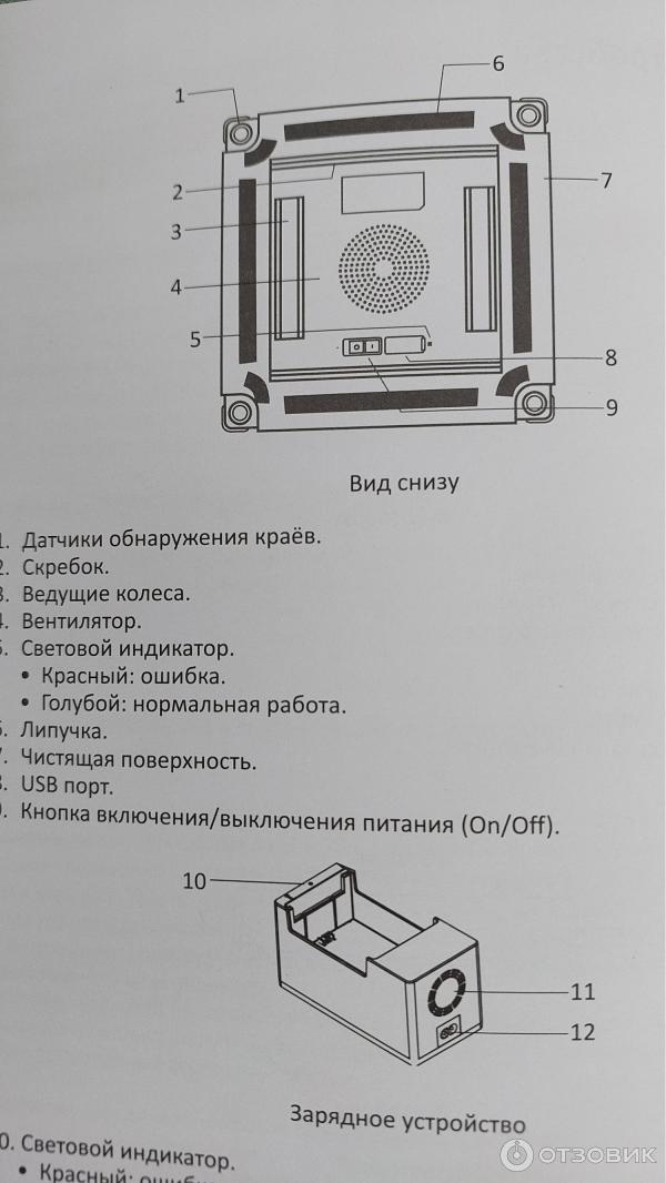 Отзыв о Робот-мойщик окон Mamibot W200 SkyBot | Сама бы купила другой!