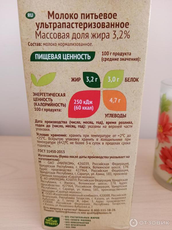 Отзыв о Молоко питьевое ультрапастеризованное Село Зеленое 3,2% ...