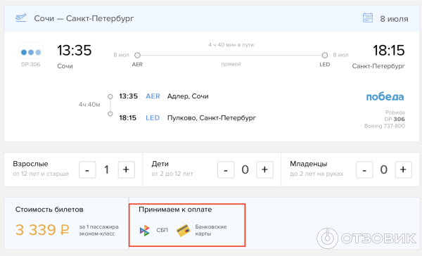 Лучшие