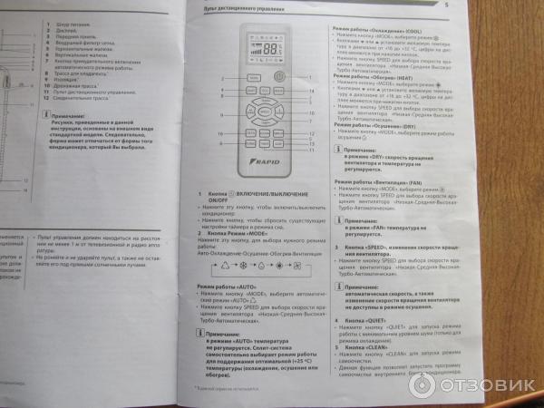 Сплит система Rapid RAC-07HJN118Y фото