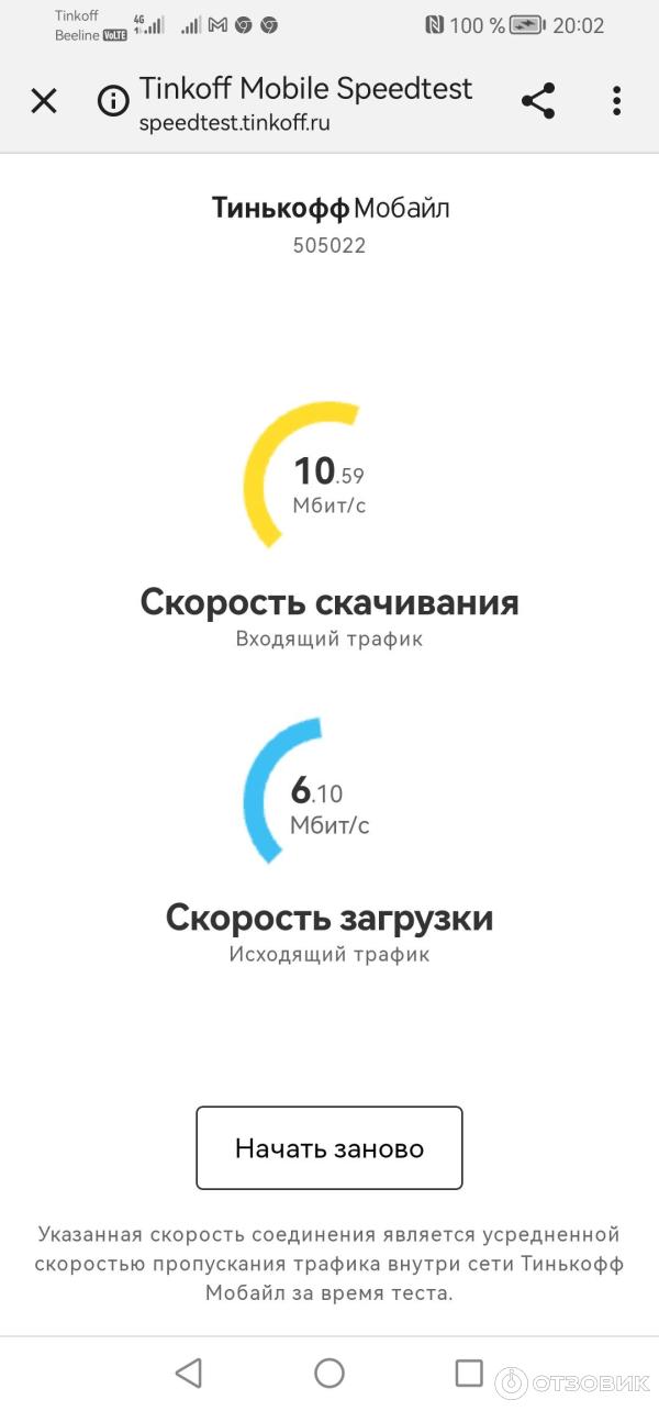 Мобильный оператор Тинькофф Мобайл фото