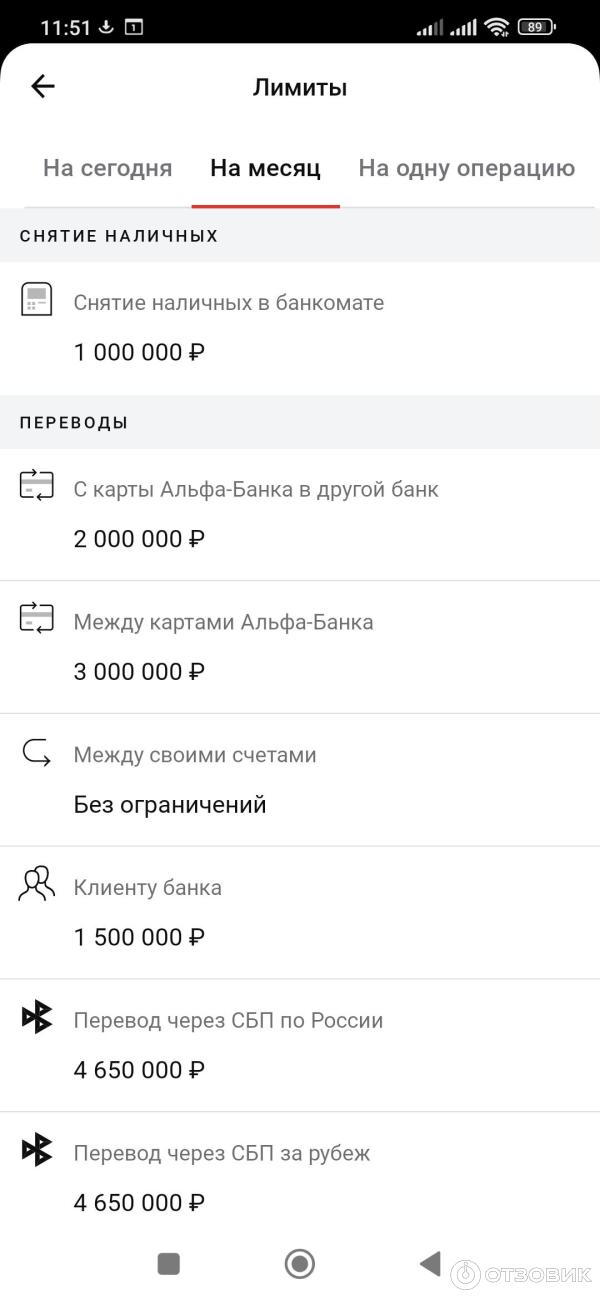 Отзыв о Альфа-Банк | Очень выгодный банк.