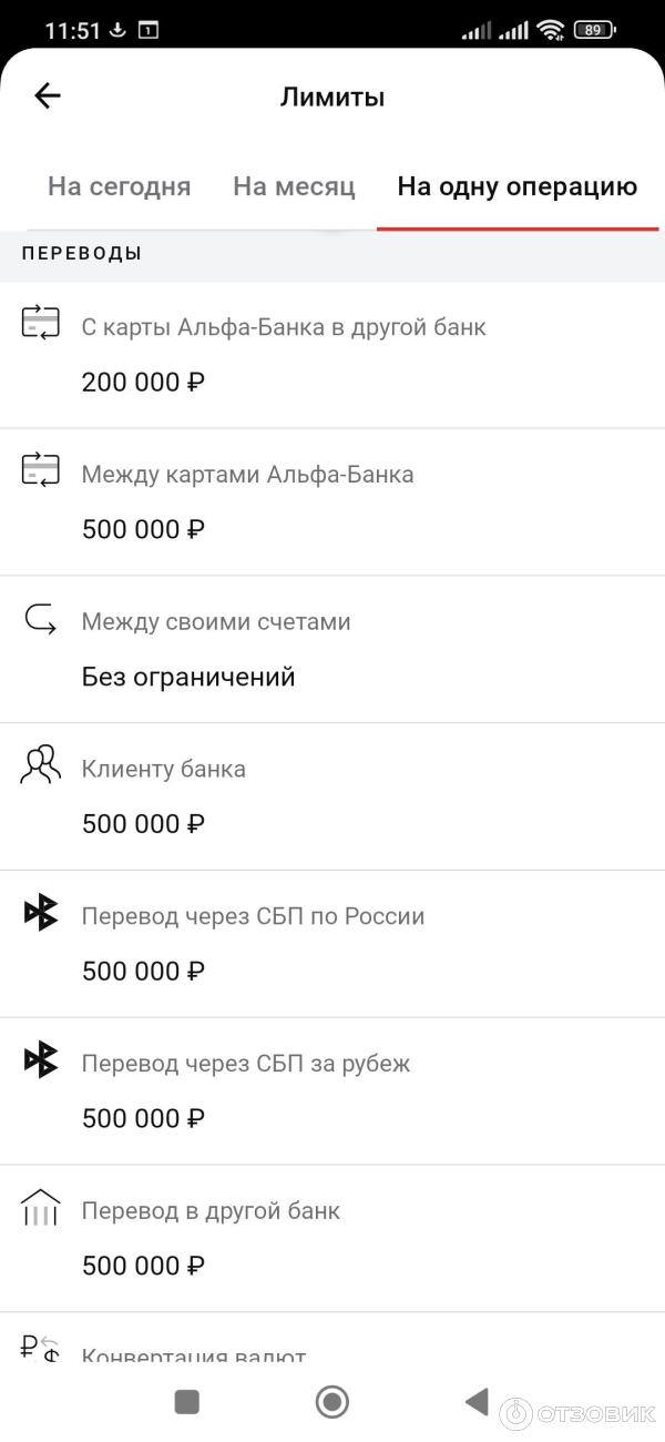 Отзыв о Альфа-Банк | Очень выгодный банк.