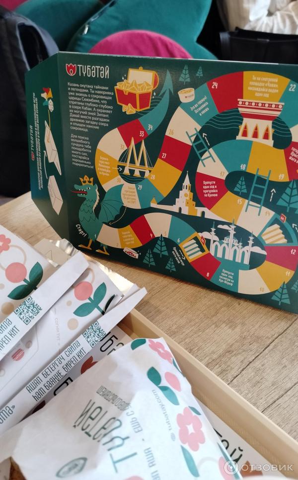 Тюбетей, казань, кремлёвская улица, 21. Ресторан тюбетей казань. Тюбетей баумана. Тюбетей кремлевская. Тюбетей казань отзывы.