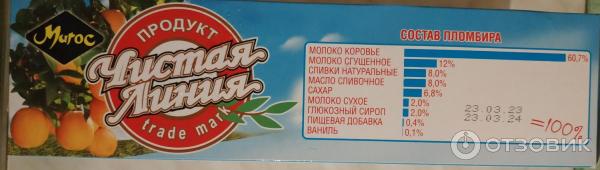 Отзыв о Мороженое пломбир Чистая линия "С апельсином и шоколадной ...