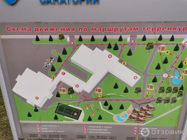 Отзыв о Санаторий "Самарский" (Россия, Самара) | Можно просто отдохнуть.