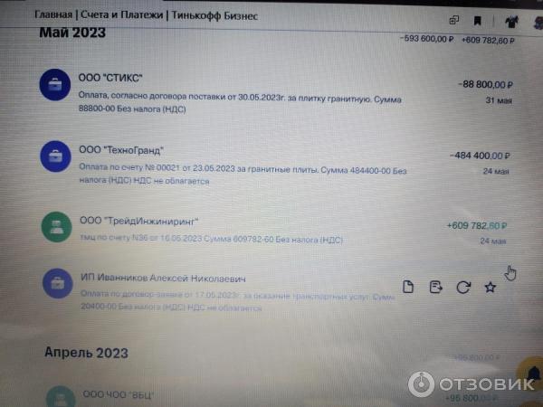 Отзыв о Тинькофф Бизнес Банк (Россия, Воронеж) | Осторожно!Банк-мошенник!