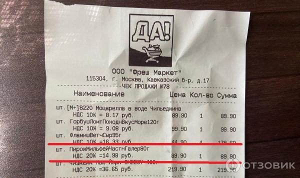 Отзыв о Пирожное "Мильфей" Частная галерея | Позор французской кухни от ...