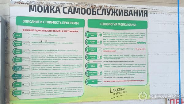 Отзыв о Мойка самообслуживания Grass (Россия, Темрюк) | Отличная ...