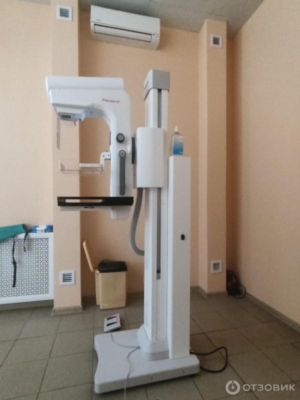 Отзыв о Маммография | Расскажу, где и как делают маммографию совершенно ...