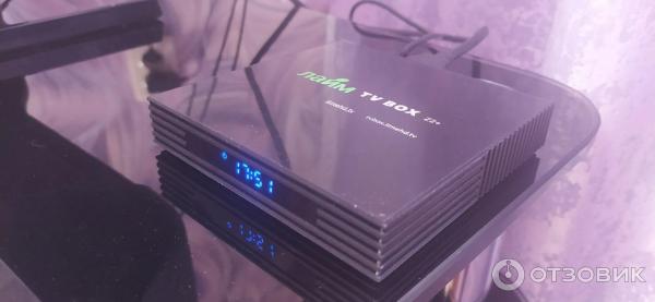 Телевизионная приставка Лайм TV box A95X Z2 фото
