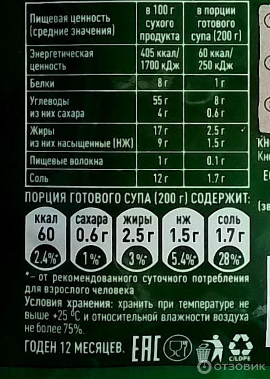 Отзыв о Сырный суп с сухариками Knorr "Чашка супа" | Что поел, что ...