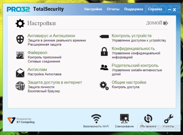 Антивирус PRO32 Total Security