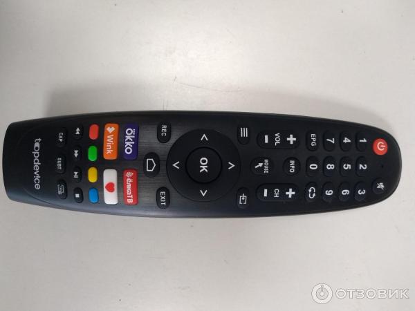 Отзыв о Телевизор Topdevice TV24BS01H_BK | Неплохой телевизор с кучей ...