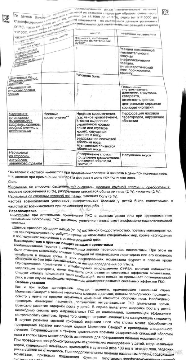 Отзыв о Спрей назальный Мометазон Сандоз | меня спас