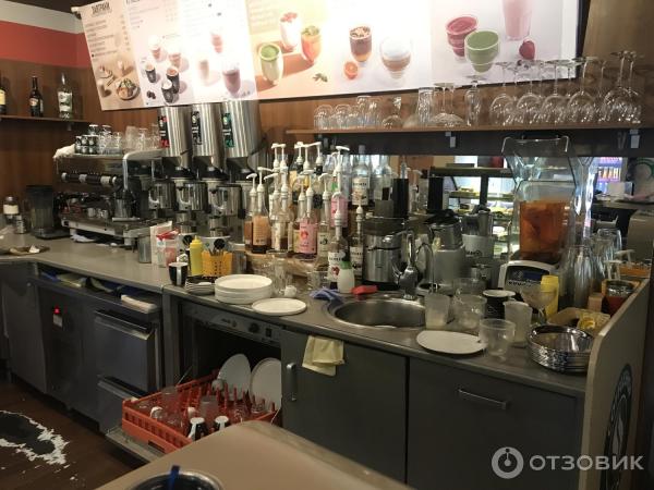 Отзыв о Кофейня "Coffeeshop Company" (Россия, Пермь) | Довольно ...