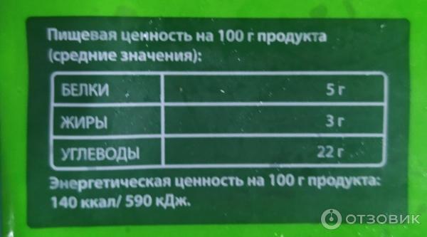 Отзыв о Блинчики быстрозамороженные № 1 С пылу с жару "С творогом ...