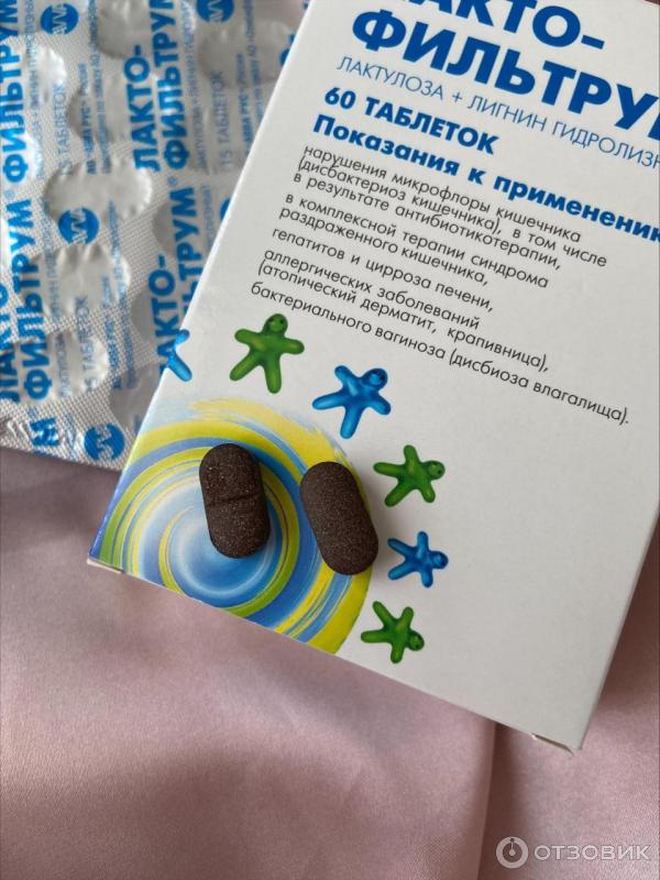 Лактофильтрум от чего помогает. Лактофильтрум. лактофильтрум таблетки. авва рус препараты. лактофильтрум сироп.