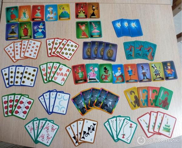 Отзыв о Настольная игра Стиль жизни Спящие королевы | отличная игра для ...