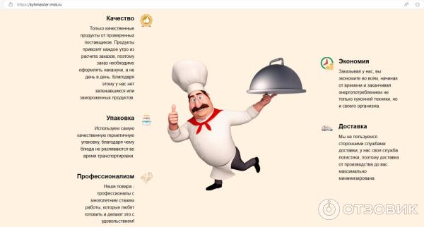 Отзыв о Доставка готовой еды на неделю "Кухмейстер" (Россия, Москва ...