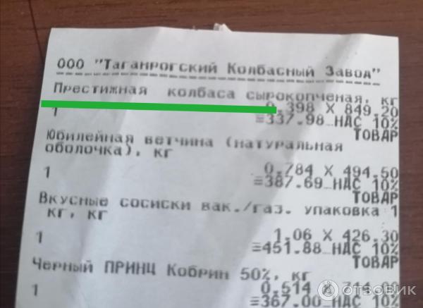 Отзыв о Колбаса сырокопченая Таганрогский колбасный завод "Престижная ...