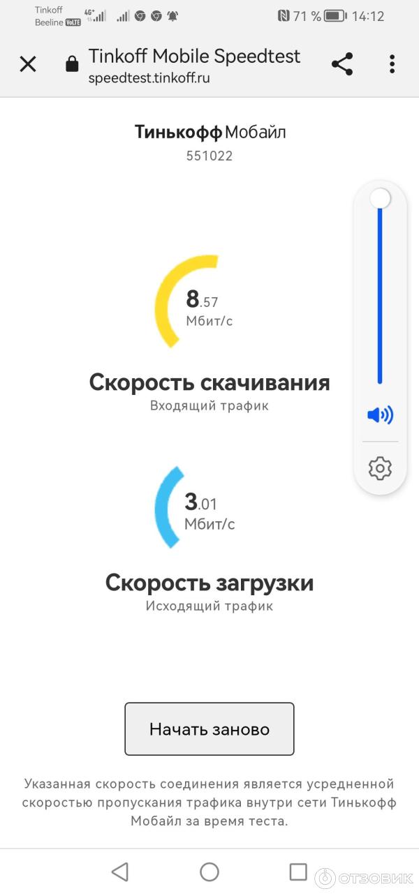 25.11.2023. Скорость интернета Мобайл ЮАО Москва,
