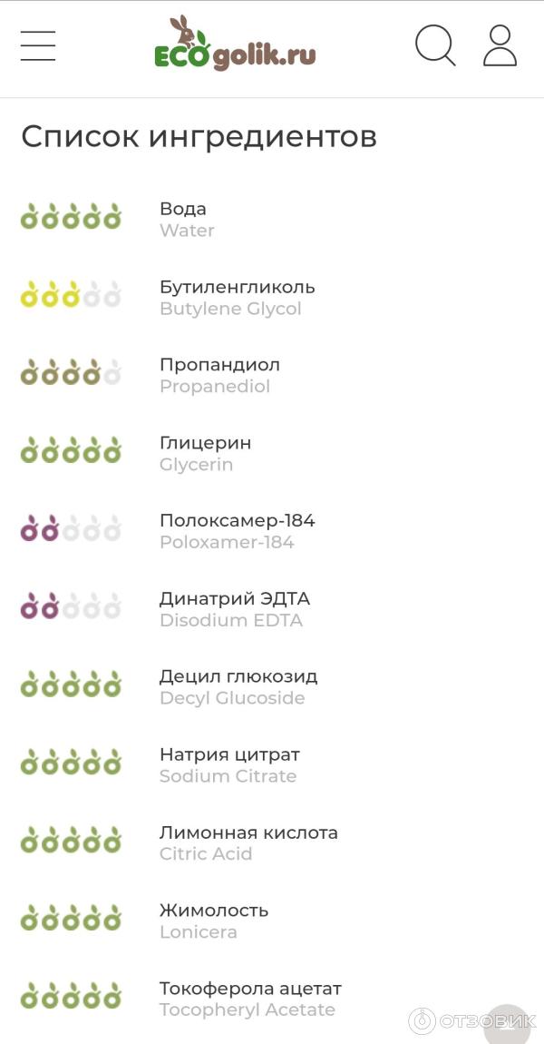 Отзыв о Мицеллярная вода Avon "Смягчающая" | Хорошо снимает макияж, не ...