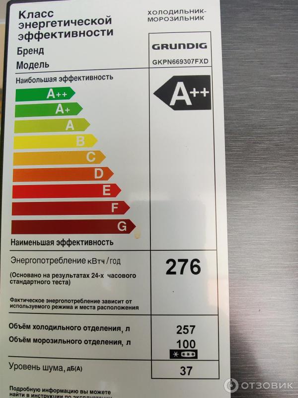Отзыв о Холодильник Grundig GKPN669307FXD | Вот прямо очень понравился!